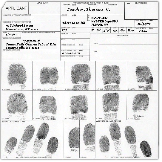 Fingerprint Card